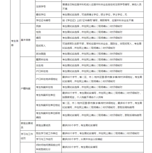 研招網考生信息功能今日開通 2025年預報名最全攻略，助你暢考統考無憂